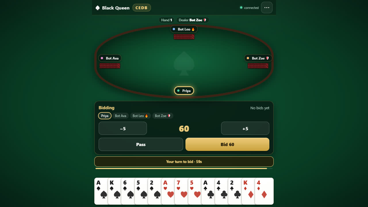 The bidding round on a computer